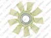 Ventilateur / 110 023 009 / 52RS013507