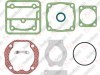 Kit de Réparation / 635 064 210