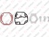Kit di riparazione / 635 064 060