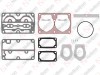 Kit di riparazione / 635 064 241
