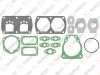 Kit di riparazione / 635 064 327