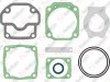 Reparatieset / 635 064 042